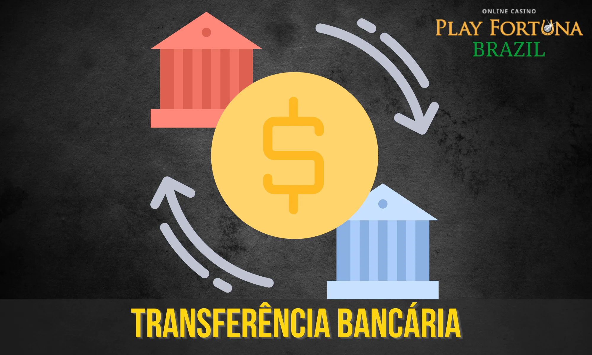 Os brasileiros podem escolher entre dezenas de bancos e especificar o tipo de conta Play Fortuna